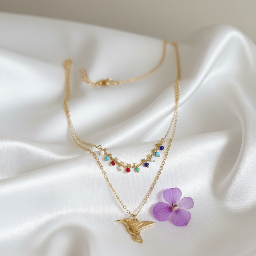 Minimal Chains